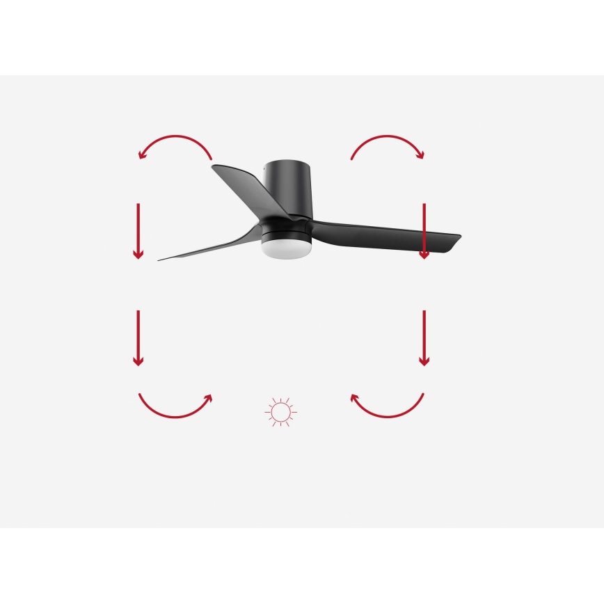 FARO 33834-1TW - Ventilateur de plafond à intensité variable MINI PUNT TUB S LED/10W/230V 2700/4000/6000K d. 90 cm noir + Télécommande