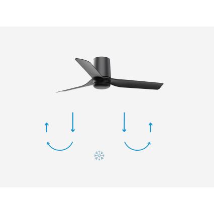FARO 33834-Ventilateur de plafond MINI PUNT TUB S noir d. 90 cm + télécommande