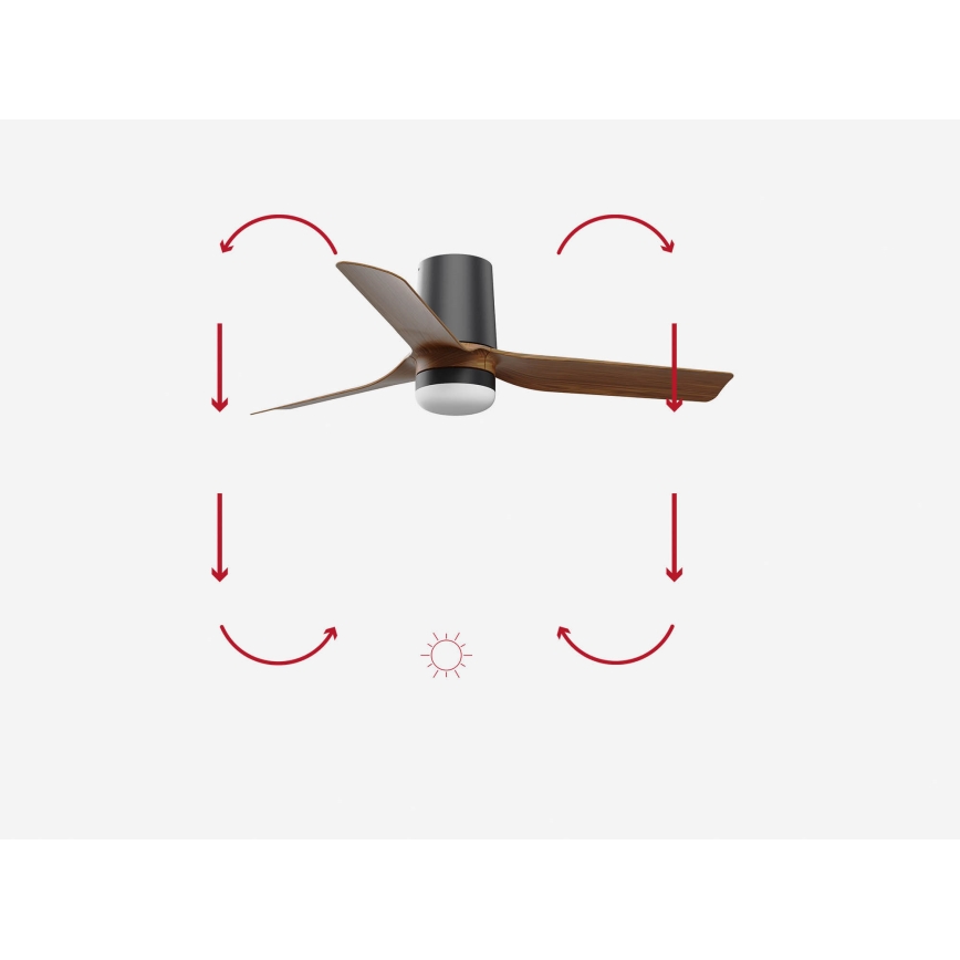FARO 33835-1TW - Ventilateur de plafond à intensité variable MINI PUNT TUB S LED/10W/230V 2700/4000/6000K d. 90 cm marron/noir + Télécommande