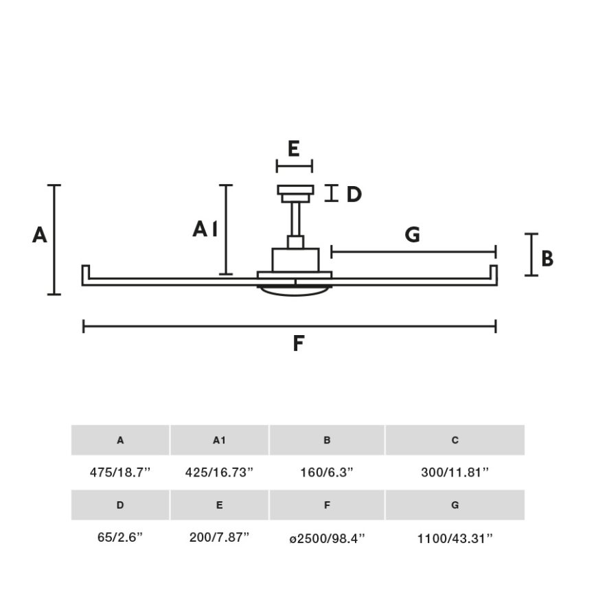FARO 34206-130 - Ventilateur de plafond à intensité variable ROTTERDAM XXL LED/32W/230V blanc d. 250 cm + Télécommande