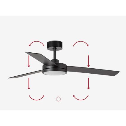 FARO 34261 - Plafoniera LED BARTH LED/24W/230V nero + telecomando