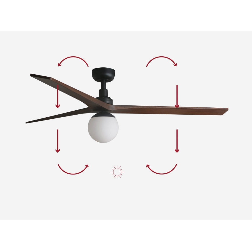 FARO 34276-11L - Ventilateur de plafond KLIM L 1xE27/15W/230V bois/noir d. 150 cm + télécommande