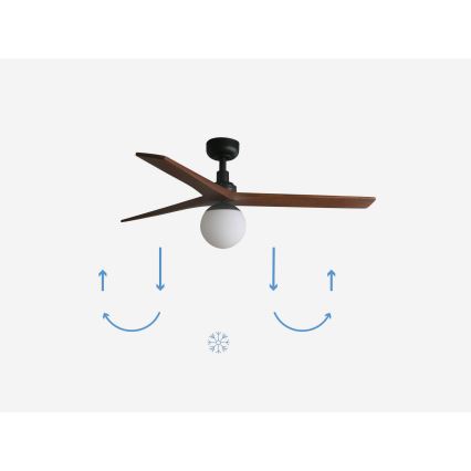 FARO 34277-11L - Ventilateur de plafond KLIM M 1xE27/15W/230V bois/noir d. 125 cm + télécommande