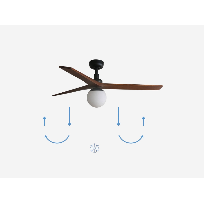 FARO 34277-11L - Ventilatore da soffitto KLIM M 1xE27/15W/230V legno/nero diametro 125 cm + telecomando
