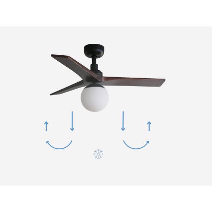FARO 34278-11L - Ventilatore da soffitto KLIM S 1xE27/15W/230V legno/nero diametro 92,5 cm + telecomando