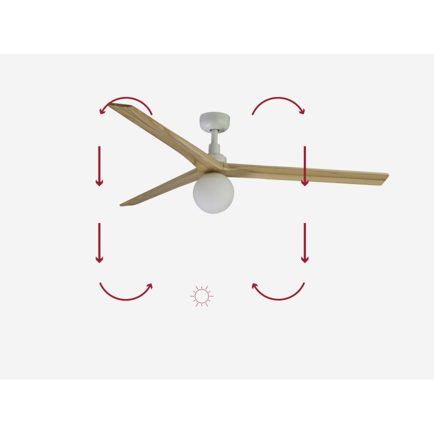FARO 34279-11L - Ventilateur de plafond KLIM L 1xE27/15W/230V bois/blanc d. 150 cm + télécommande
