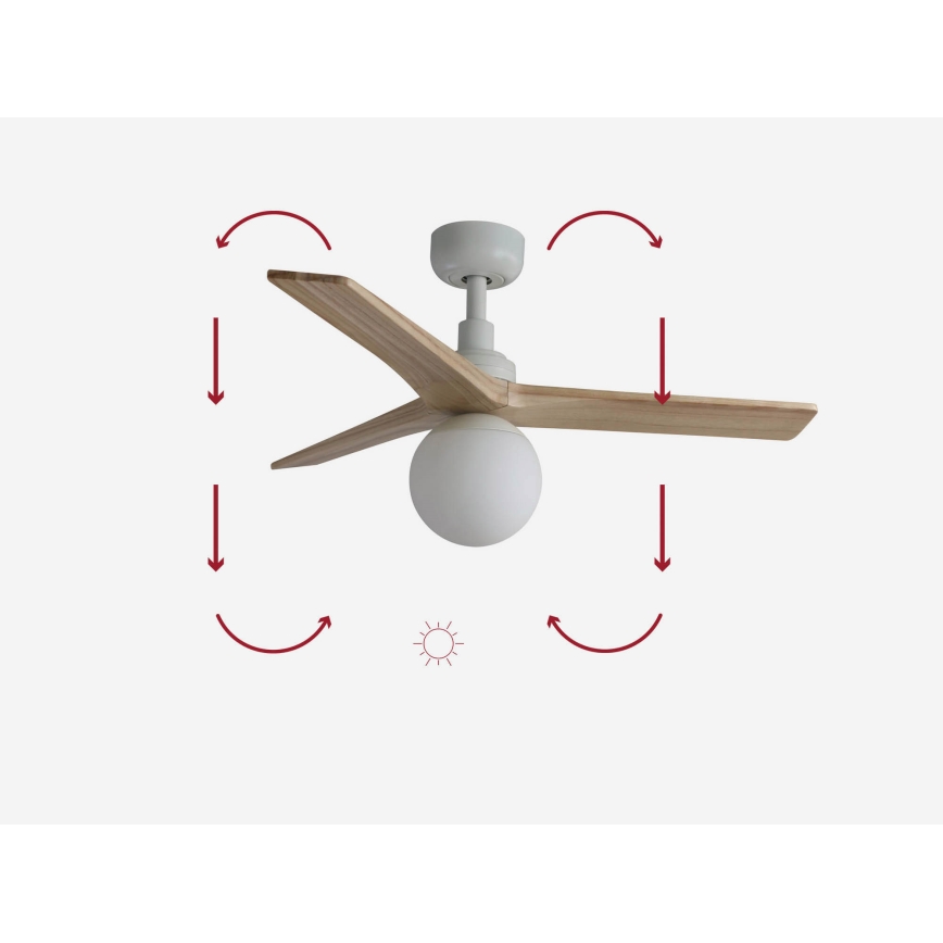 FARO 34281-11L - Ventilatore da soffitto KLIM S 1xE27/15W/230V legno/bianco diametro 92,5 cm + telecomando