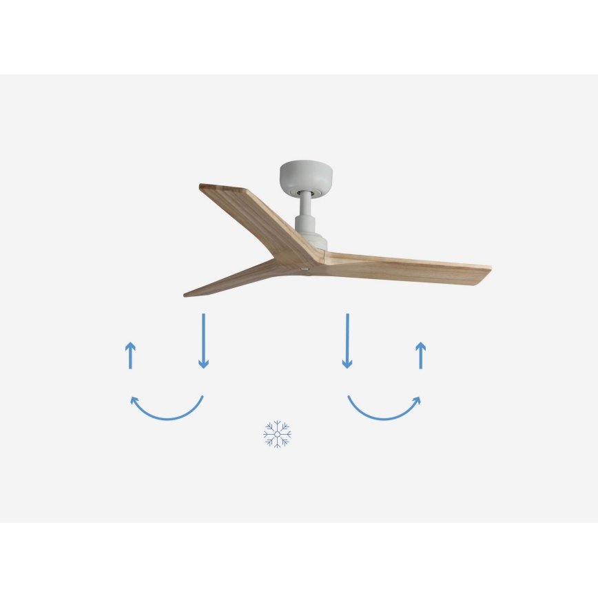 FARO 34281 - Deckenventilator KLIM S braun/weiß d 92,5 cm + Fernbedienung