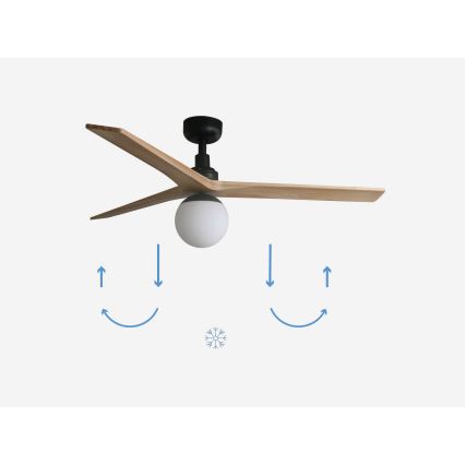 FARO 34283-11L - Ventilatore da soffitto KLIM M 1xE27/15W/230V legno/nero diametro 125 cm + telecomando