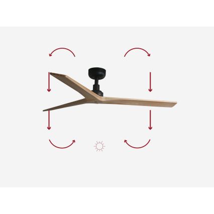 FARO 34283 - Ventilateur de plafond KLIM M marron/noir d. 125 cm + télécommande