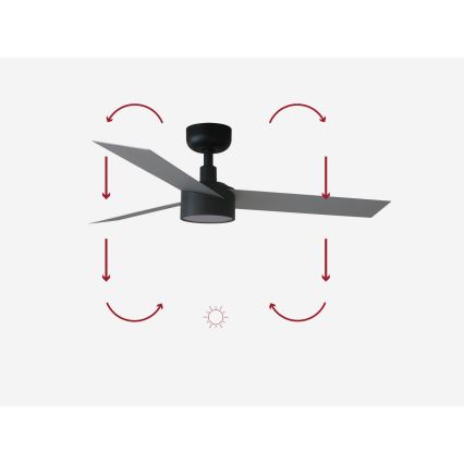 FARO 34285-1TW - Dimmbarer LED-Deckenventilator CRUISER S LED/18W/230V 2700/4000/6500K d 106 cm + Fernbedienung