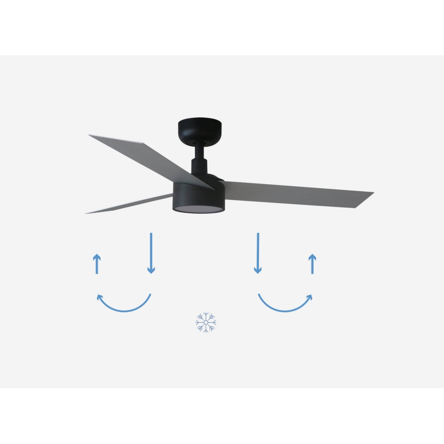 FARO 34285-1TW - Ventilateur de plafond à intensité variable CRUISER S LED/18W/230V 2700/4000/6500K d. 106 cm + télécommande