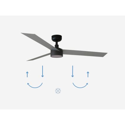 FARO 34286-1TW - Dimmbarer LED-Deckenventilator CRUISER L LED/18W/230V 2700/4000/6500K d 132 cm schwarz/grau + Fernbedienung