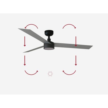 FARO 34286-1TW - Dimmbarer LED-Deckenventilator CRUISER L LED/18W/230V 2700/4000/6500K d 132 cm schwarz/grau + Fernbedienung