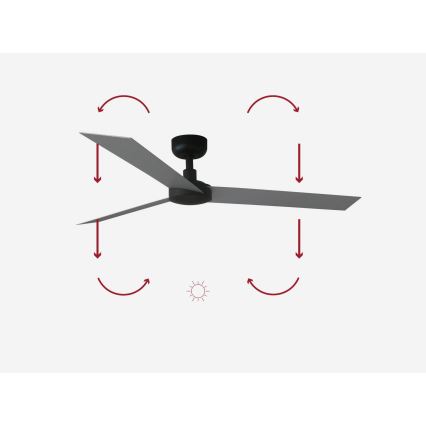 FARO 34286 - Ventilatore da soffitto CRUISER L nero diametro 132 cm + telecomando