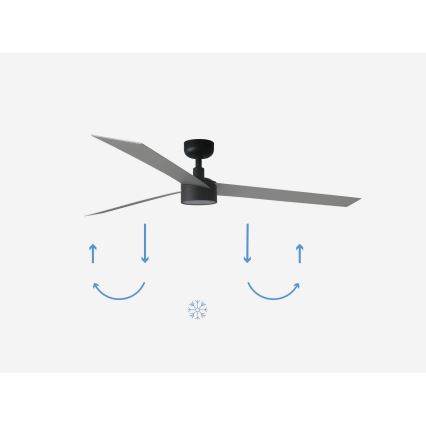 FARO 34287-1TW - Dimmbarer LED-Deckenventilator CRUISER XL LED/18W/230V 2700/4000/6500K d 160 cm schwarz/grau + Fernbedienung