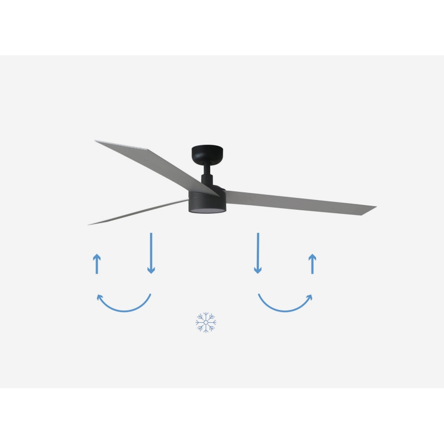 FARO 34287-1TW - Dimmbarer LED-Deckenventilator CRUISER XL LED/18W/230V 2700/4000/6500K d 160 cm schwarz/grau + Fernbedienung