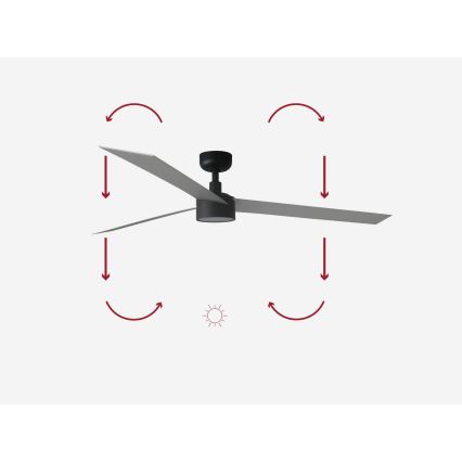 FARO 34287-1TW - Dimmbarer LED-Deckenventilator CRUISER XL LED/18W/230V 2700/4000/6500K d 160 cm schwarz/grau + Fernbedienung