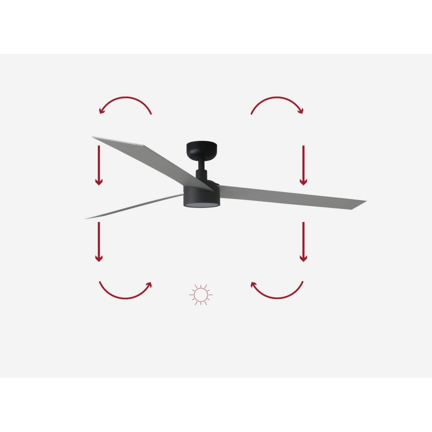 FARO 34287-1TW - Dimmbarer LED-Deckenventilator CRUISER XL LED/18W/230V 2700/4000/6500K d 160 cm schwarz/grau + Fernbedienung