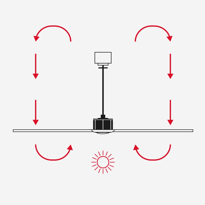 FARO 342871S - CRUISER XL dimmbarer LED-Deckenventilator, 18 W, 230 V, 2700/3000/4000 K, Ø 160 cm, Grau/Schwarz + Fernbedienung