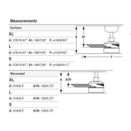 FARO 342871S - CRUISER XL dimmbarer LED-Deckenventilator, 18 W, 230 V, 2700/3000/4000 K, Ø 160 cm, Grau/Schwarz + Fernbedienung