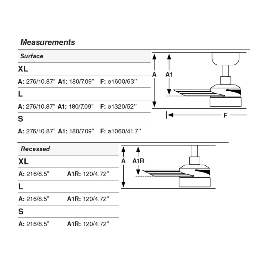 FARO 342871S - CRUISER XL dimmbarer LED-Deckenventilator, 18 W, 230 V, 2700/3000/4000 K, Ø 160 cm, Grau/Schwarz + Fernbedienung