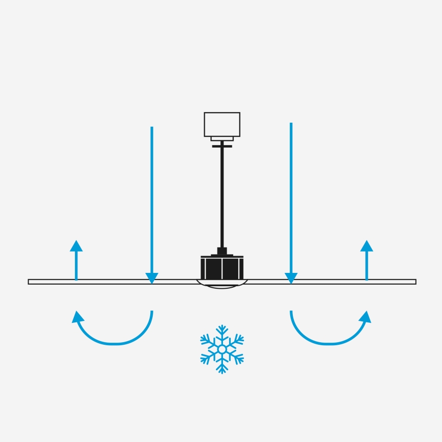 FARO 34287WT1S - Dimmbarer LED-Deckenventilator CRUISER XL LED/18W/230V 2700/3000/4000K Ø 160 cm grau/schwarz Wi-Fi Tuya + Fernbedienung