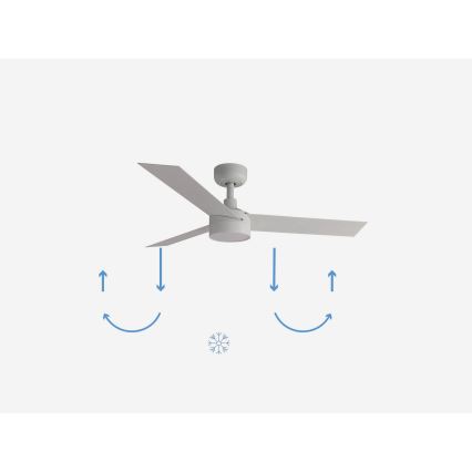 FARO 34288-1TW - Ventilatore a LED dimmerabile CRUISER S con LED 20W/230V, diam. 106 cm, 2700/3000/4000K + telecomando
