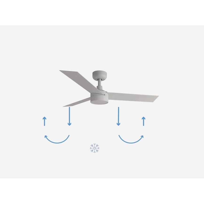 FARO 34288-1TW - Ventilatore LED dimmerabile CRUISER S LED/20W/230V d. 106 cm 2700/4000/6500K + telecomando