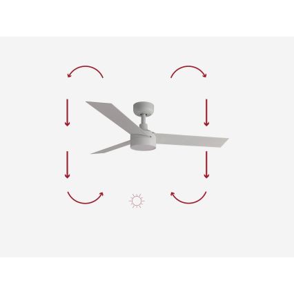 FARO 34288-1TW - Ventilatore LED dimmerabile CRUISER S LED/20W/230V d. 106 cm 2700/4000/6500K + telecomando