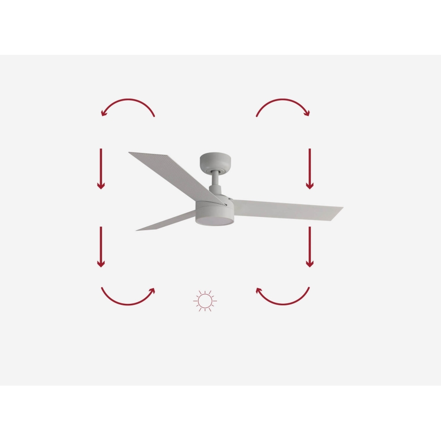 FARO 34288-1TW - Ventilatore LED dimmerabile CRUISER S LED/20W/230V d. 106 cm 2700/4000/6500K + telecomando