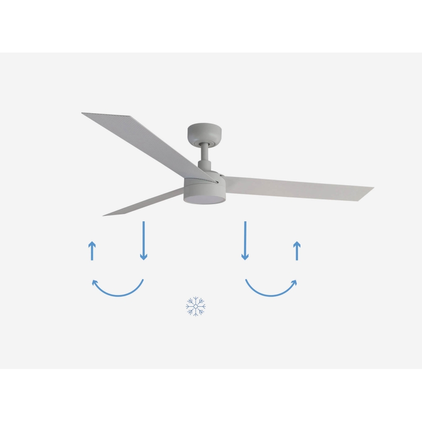 FARO 34290-1TW - Dimmbarer LED-Ventilator CRUISER LED/20W/230V 2700/4000/6500K d 132 cm weiß + Fernbedienung