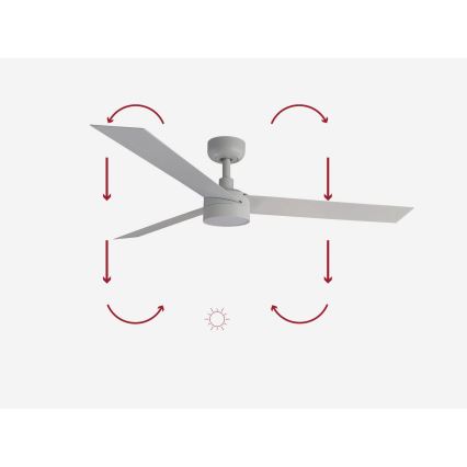 FARO 34290-1TW - Dimmbarer LED-Ventilator CRUISER LED/20W/230V 2700/4000/6500K d 132 cm weiß + Fernbedienung