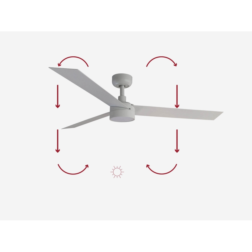 FARO 34290-1TW - Dimmbarer LED-Ventilator CRUISER LED/20W/230V 2700/4000/6500K d 132 cm weiß + Fernbedienung