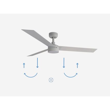 FARO 34290-1TW - LED Dimmerabile ventilatore CRUISER LED/20W/230V 2700/4000/6500K diametro 132 cm bianco + telecomando