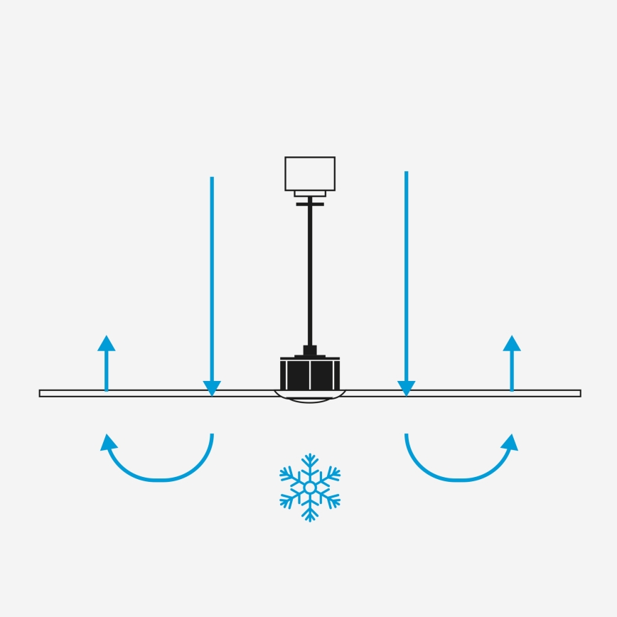 FARO 34290WT1S - Ventilateur de plafond LED dimmable CRUISER L LED/18 W/230 V 2700/3000/4000 K Ø 132 cm blanc Wi-Fi Tuya + télécommande