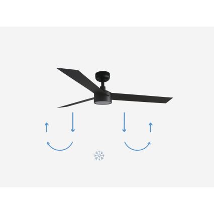 FARO 34291-1TW - Ventilateur de plafond LED dimmable CRUISER LED/20W/230V 2700/3000/4000K Ø 132 cm noir + télécommande