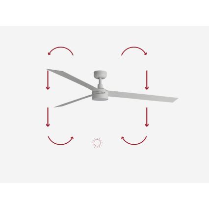 FARO 34292-1TW - Dimmbarer LED-Ventilator CRUISER LED/20W/230V 2700/3000/4000K Ø 160 cm weiß + Fernbedienung