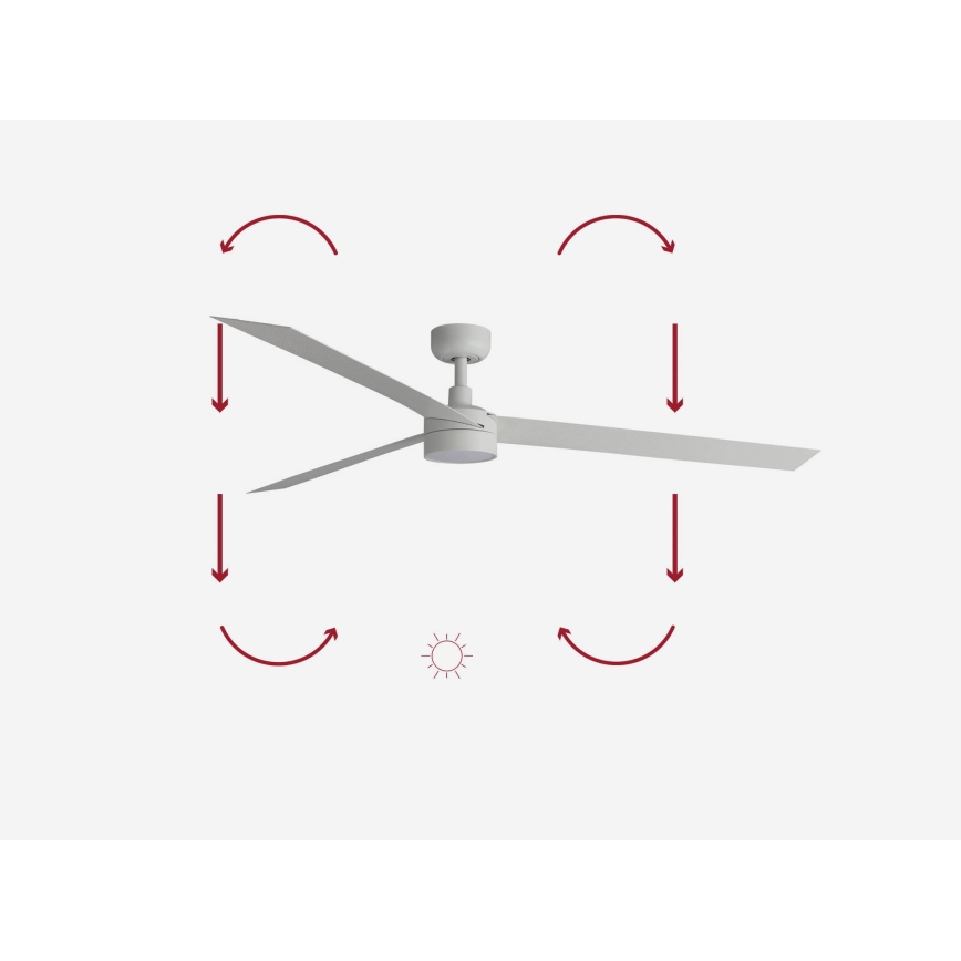 FARO 34292-1TW - Dimmbarer LED-Ventilator CRUISER LED/20W/230V 2700/3000/4000K Ø 160 cm weiß + Fernbedienung