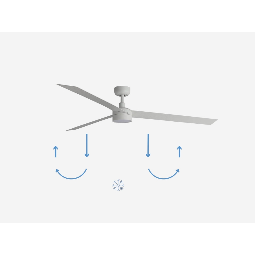 FARO 34292-1TW - Ventilatore dimmerabile a LED CRUISER LED/20W/230V 2700/3000/4000K Ø 160 cm bianco + telecomando