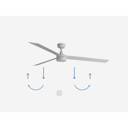 FARO 34292-1TW - LED Dimmerabile ventilatore CRUISER LED/20W/230V 2700/4000/6500K diametro 160 cm bianco + telecomando