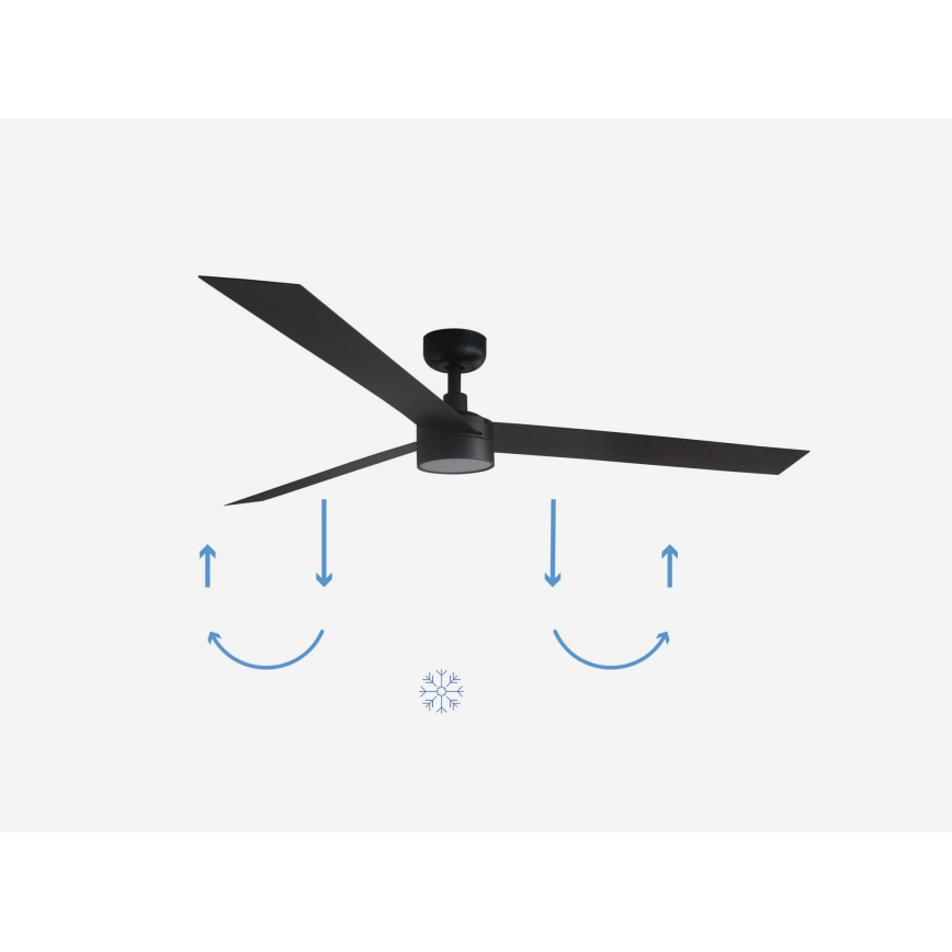 FARO 34293-1TW - Ventilateur de plafond à intensité variable CRUISER XL LED/18W/230V 2700/4000/6500K d. 160 cm noir + télécommande