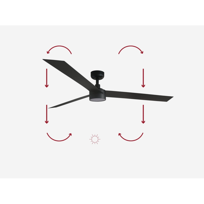 FARO 34293-1TW - Ventilateur de plafond à intensité variable CRUISER XL LED/18W/230V 2700/4000/6500K d. 160 cm noir + télécommande
