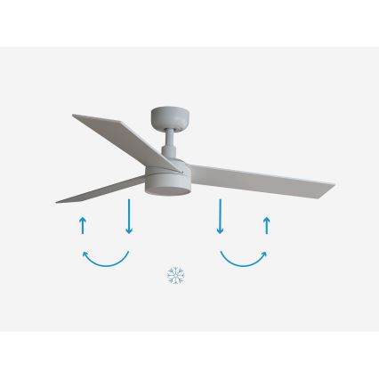 FARO 34295-1TW - Ventilateur de plafond à intensité variable RUDDER S LED/18W/230V 2700/4000/6500K d. 106 cm blanc + télécommande