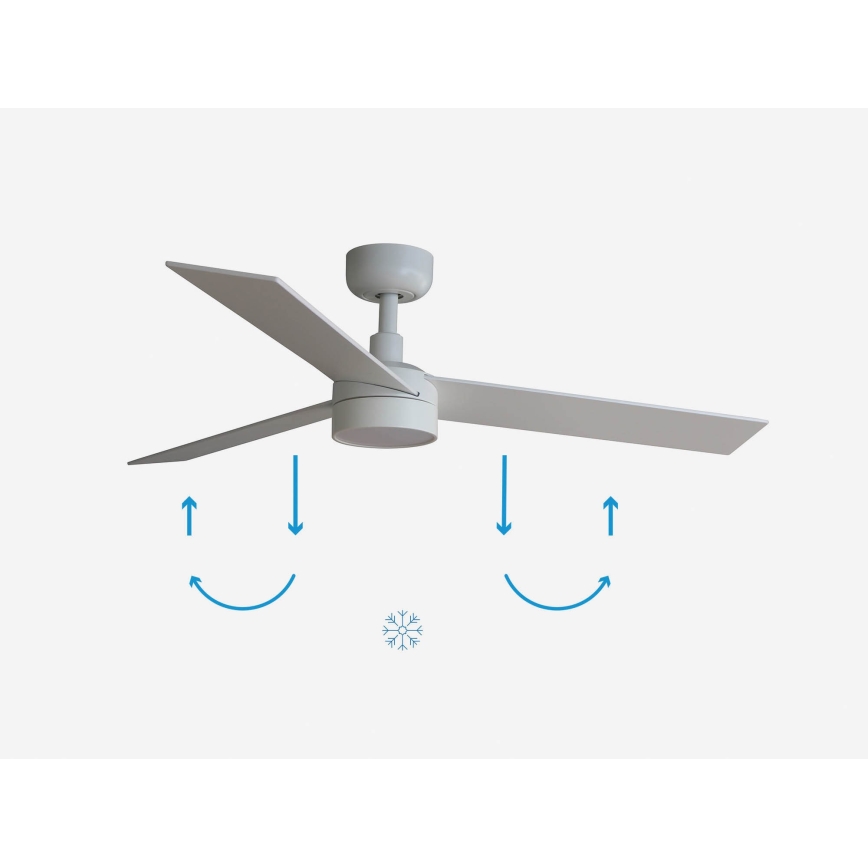 FARO 34295-1TW - Ventilateur de plafond à intensité variable RUDDER S LED/18W/230V 2700/4000/6500K d. 106 cm blanc + télécommande
