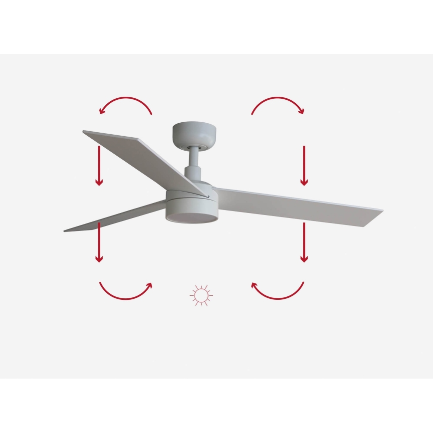 FARO 34295-1TW - Ventilateur de plafond à intensité variable RUDDER S LED/18W/230V 2700/4000/6500K d. 106 cm blanc + télécommande
