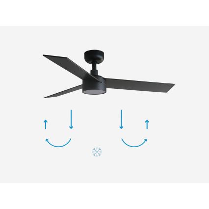 FARO 34296-1TW - LED dimmbarer Deckenventilator RUDDER S LED/18W/230V 2700/3000/4000K Ø 106 cm schwarz + mit Fernbedienung