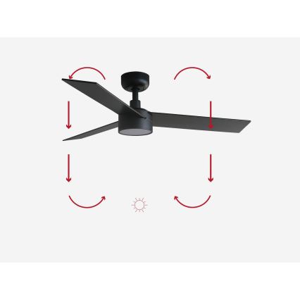 FARO 34296-1TW - Dimmbarer LED-Deckenventilator RUDDER S LED/18W/230V 2700/4000/6500K d 106 cm schwarz + Fernbedienung