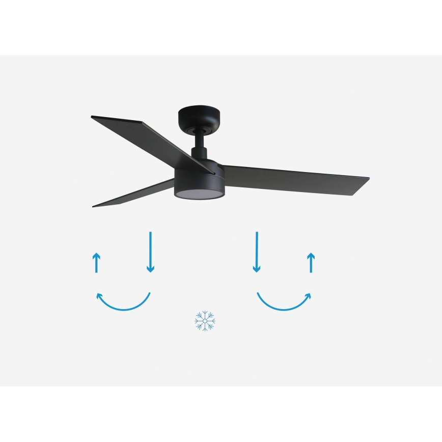 FARO 34296-1TW - Ventilatore da soffitto dimmerabile a LED RUDDER S LED/18W/230V 2700/4000/6500K diametro 106 cm nero + telecomando
