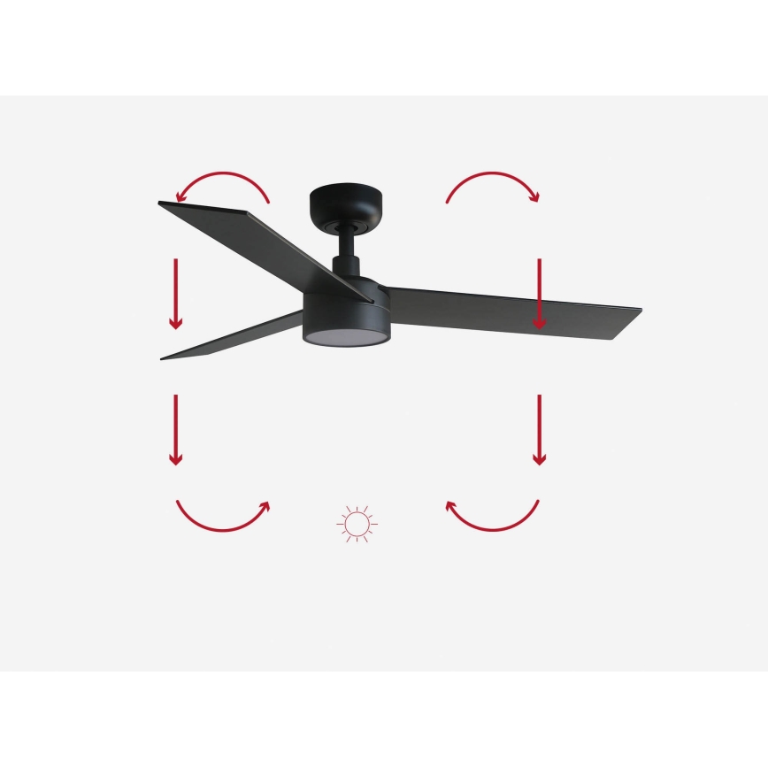 FARO 34296-1TW - Ventilatore da soffitto dimmerabile a LED RUDDER S LED/18W/230V 2700/4000/6500K diametro 106 cm nero + telecomando